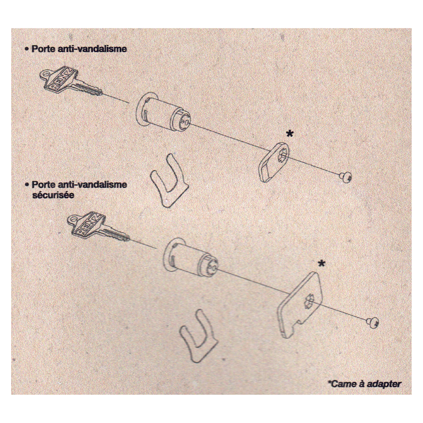 Cylinderlås fastighetsbox (franska)